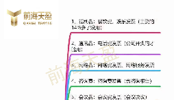什么是成本發(fā)票？成本發(fā)票有哪些？